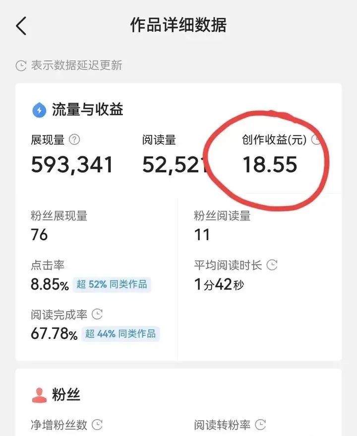 急需兼职副业赚钱_急需兼职赚钱副业怎么做_急需兼职赚钱方法