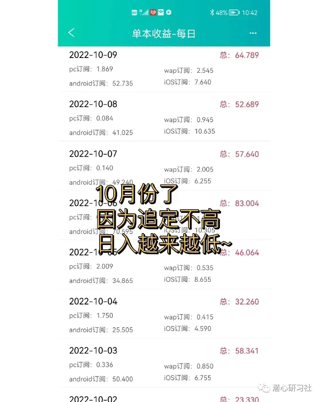 翻译赚钱兼职_副业挣钱翻译_挣钱翻译副业怎么做