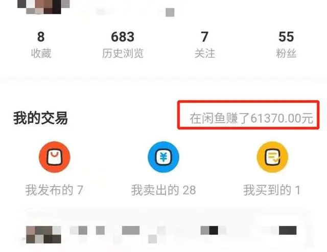 挣钱副业卖货_挣钱货卖副业怎么样_搞副业卖个东西