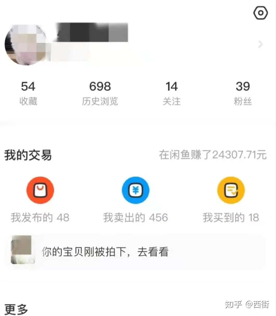 挣钱货卖副业怎么样_挣钱副业卖货_搞副业卖个东西