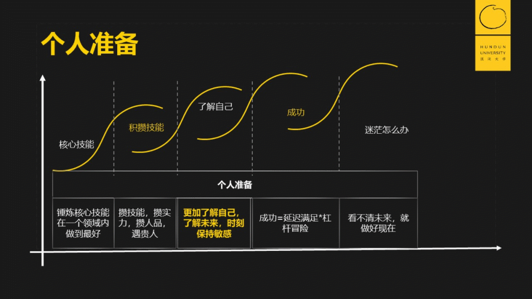 主业和副业是什么意思怎么填_什么叫主业和副业_主业副业区别