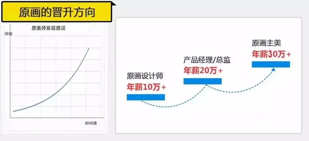 挣钱画画副业_画画副业赚钱_挣钱画画副业赚钱吗