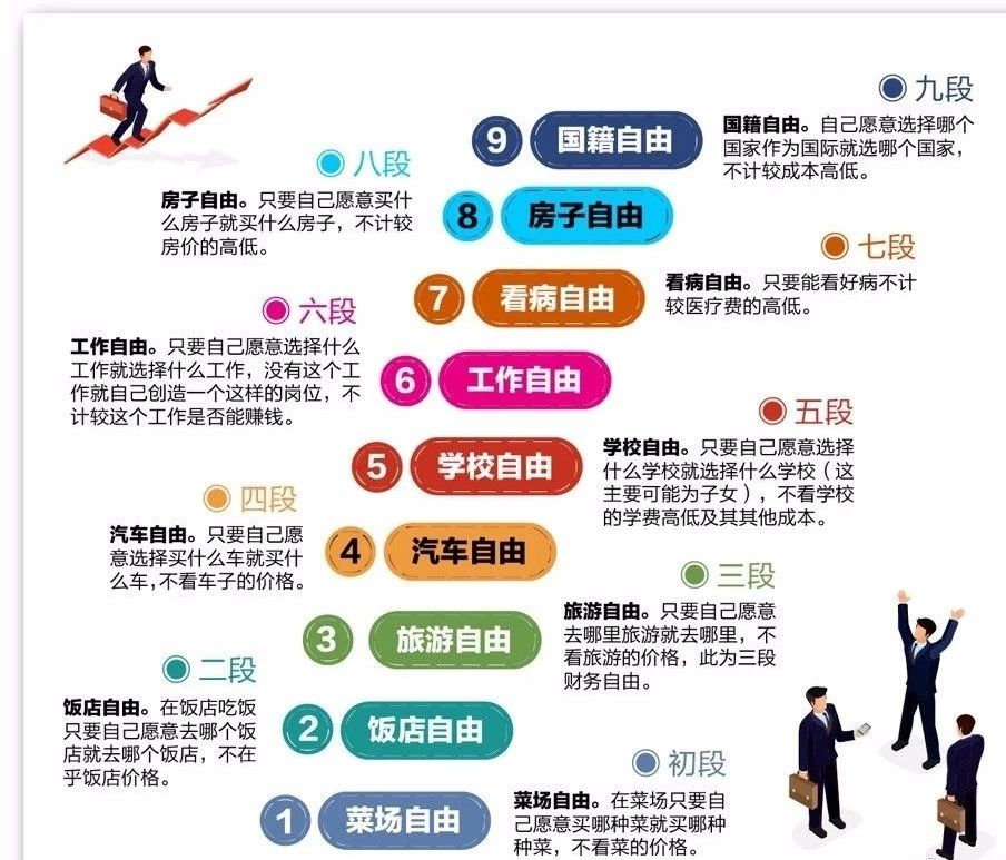 正业副业等于_正业与副业的经典说说_副业是不务正业吗