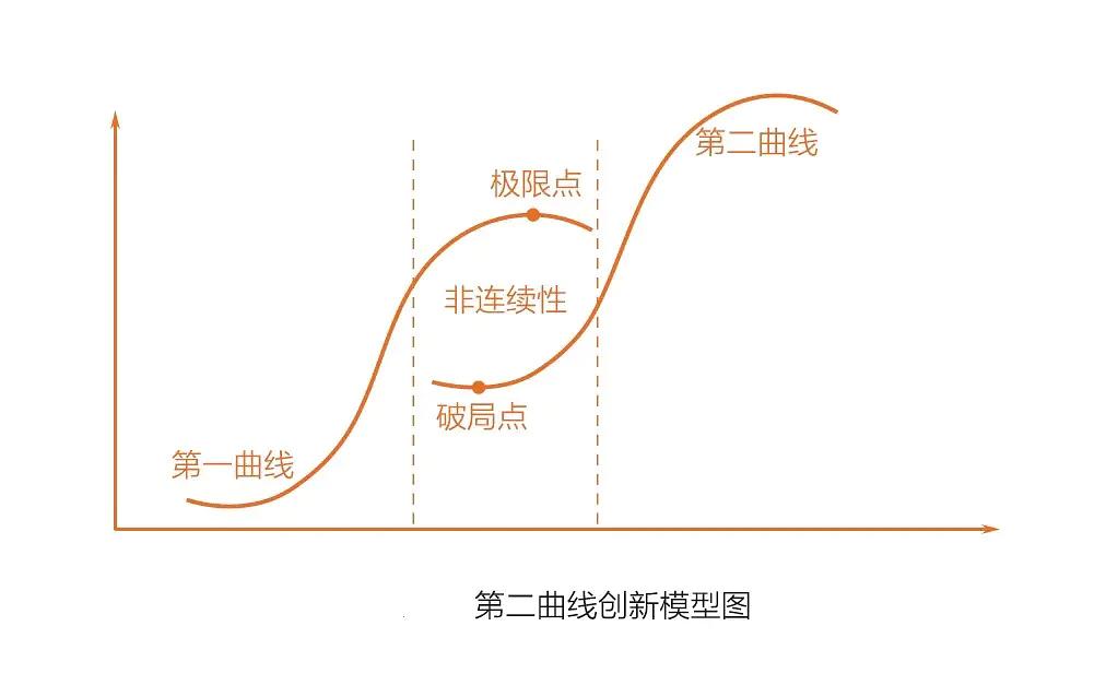 兼职赚钱副业是做什么的_副业兼职赚钱是真的吗_兼职赚钱副业是什么