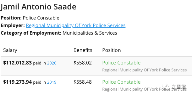 警察挣钱副业_挣钱警察副业有哪些_警察能干的副业