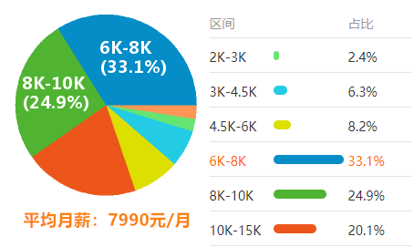 英语翻译副业_副业翻译成英文_翻译英文副业成语有哪些