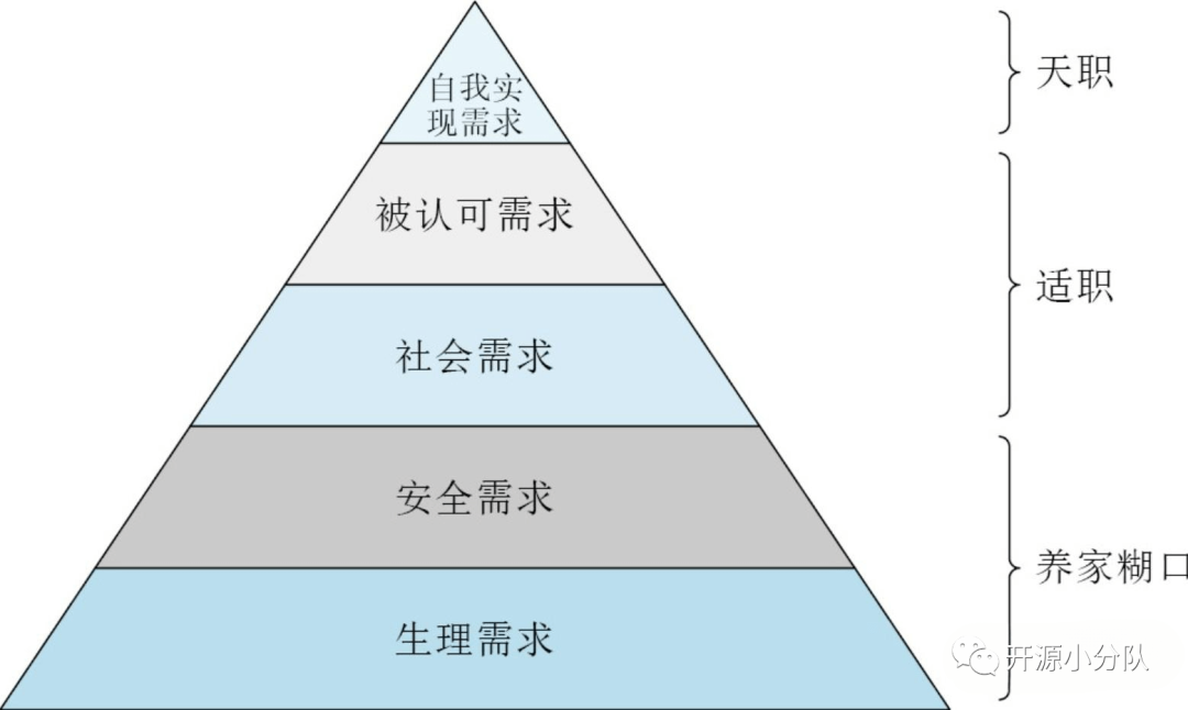 副业不挣钱_挣钱副业任务类_挣钱副业项目