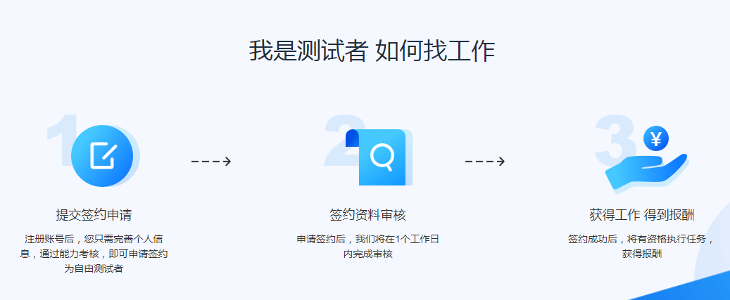 什么软件可以做副业_什么软件可以做副业_什么软件可以做副业