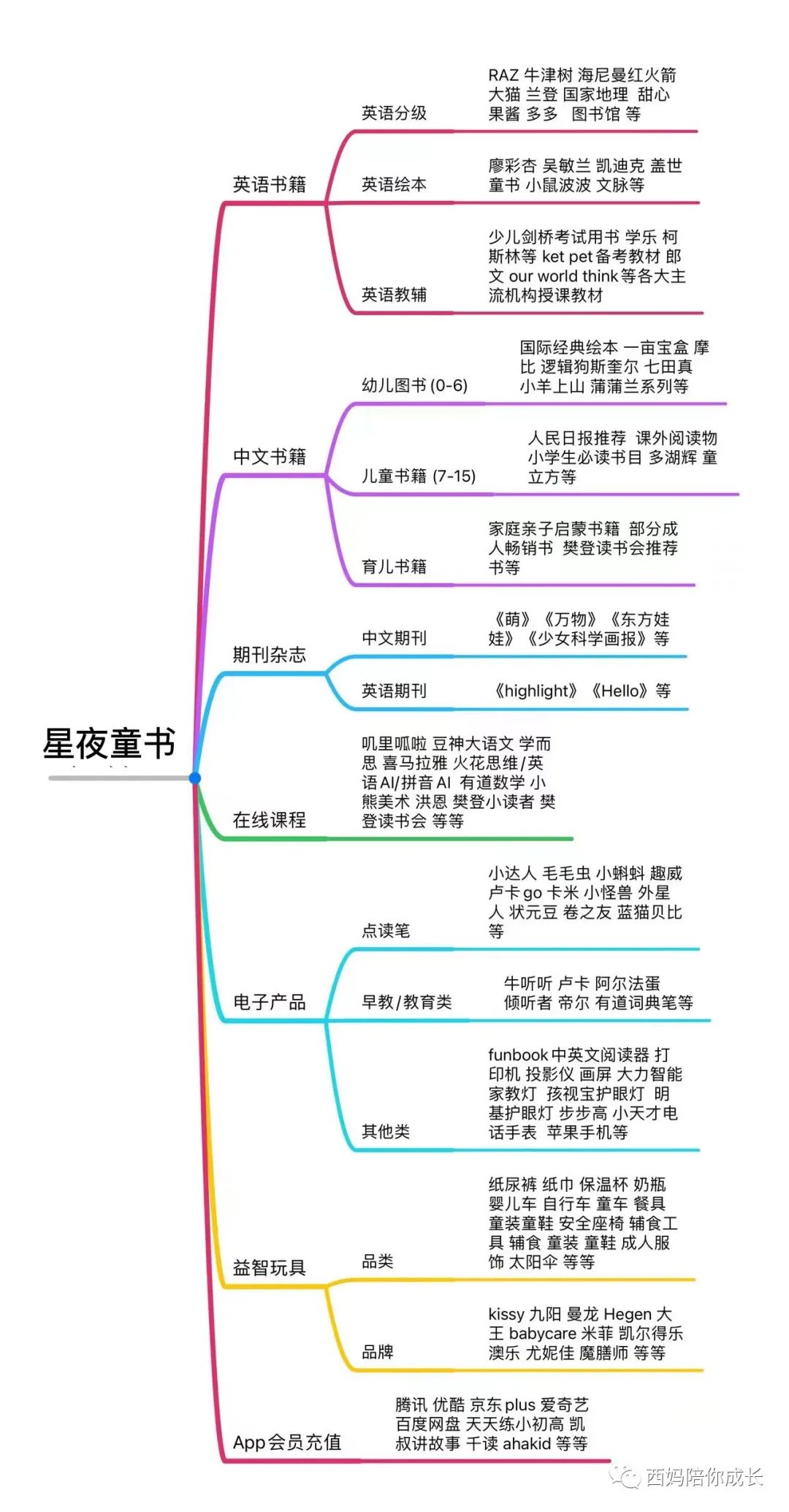 兼职赚钱副业做可以做什么_兼职可以做什么副业赚钱_兼职赚钱副业做可以赚钱吗