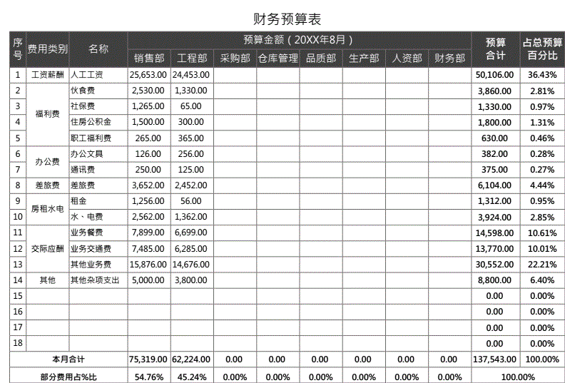 挣钱还债的方法求助_挣钱还债副业_赚钱还债知乎故事