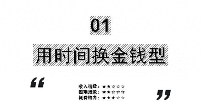 挣钱兼职副业有哪些_有什么挣钱的兼职和副业吗_挣钱兼职副业有什么好处