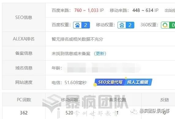 挣钱副业门路_副业挣钱最多_男生挣钱副业