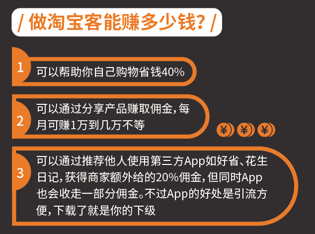 挣钱副业qq_挣钱副业门路_挣钱副业软件下载