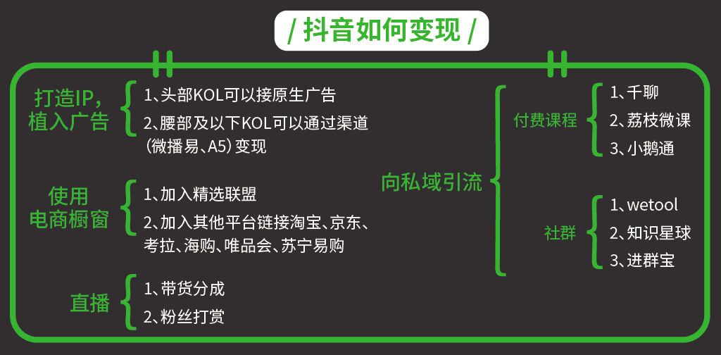 挣钱副业qq_挣钱副业软件下载_挣钱副业门路