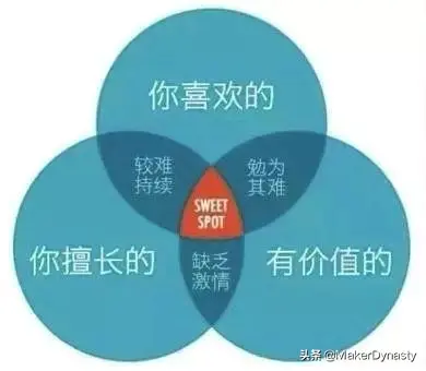 郑州翻译副业挣钱不挣钱_挣钱翻译郑州副业的公司_副业翻译怎么赚钱