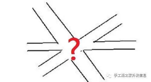 副业指工作是什么意思_副业是指什么工作_副业是副职吗