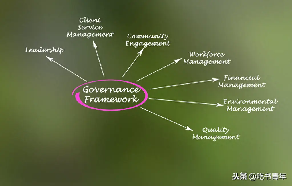 副业的话语_副业怎么表达_副业的句子简短唯美的