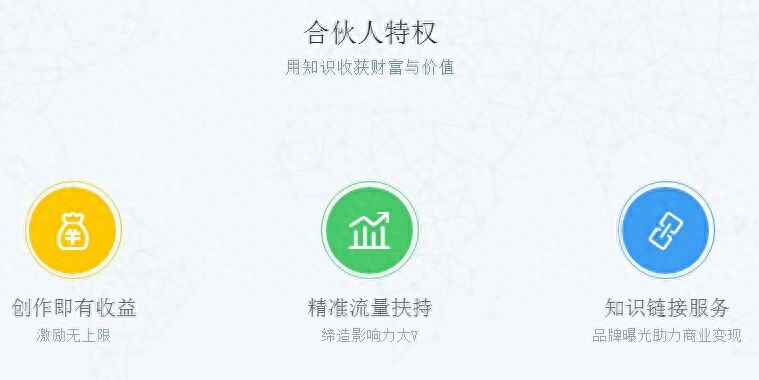 2019年最热门的兼职副业_兼职兼职副业_2020年副业兼职