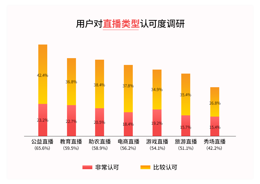 挣钱副业博主怎么赚钱_副业挣钱博主_分享做副业的主播