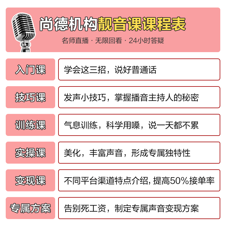 可以赚钱的配音平台是真的吗_配音兼职赚钱软件_副业配音挣钱app