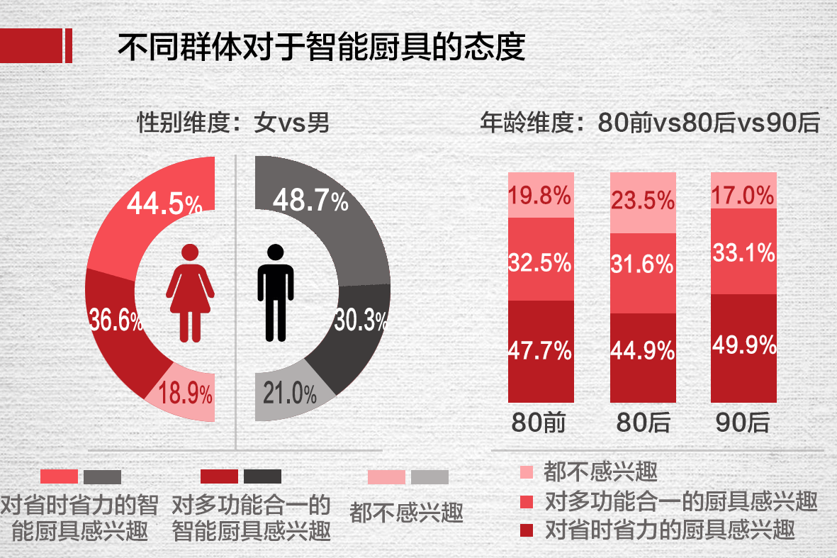 帮我找个煮饭的工作_副业帮煮饭业务_帮忙煮饭的是什么职位