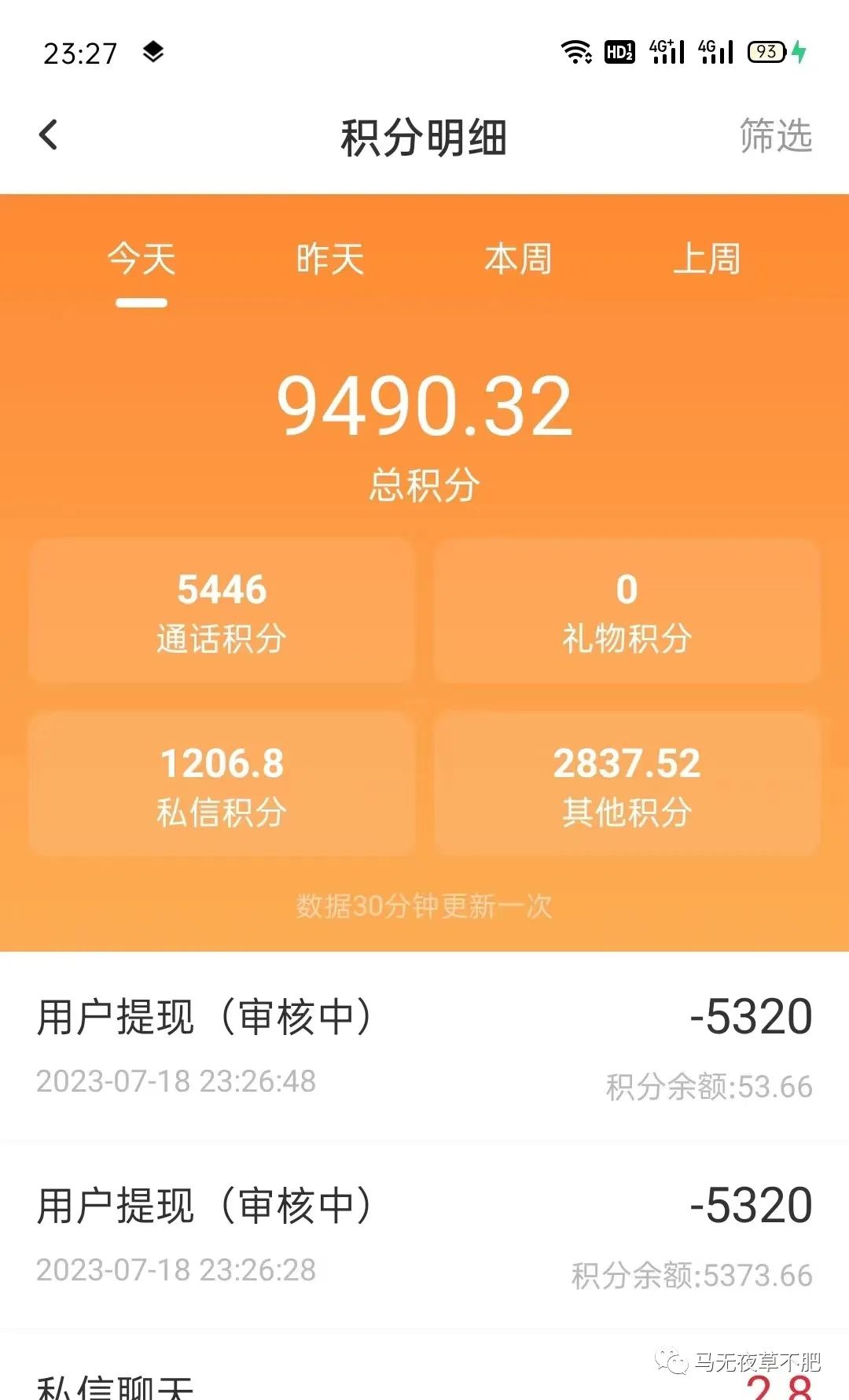 副业想做个电商_想做个副业_副业想做寿司卖行不行呀