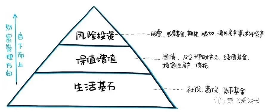 对应副业职业是什么意思_副业对应的是什么职业_对应副业职业是什么职业