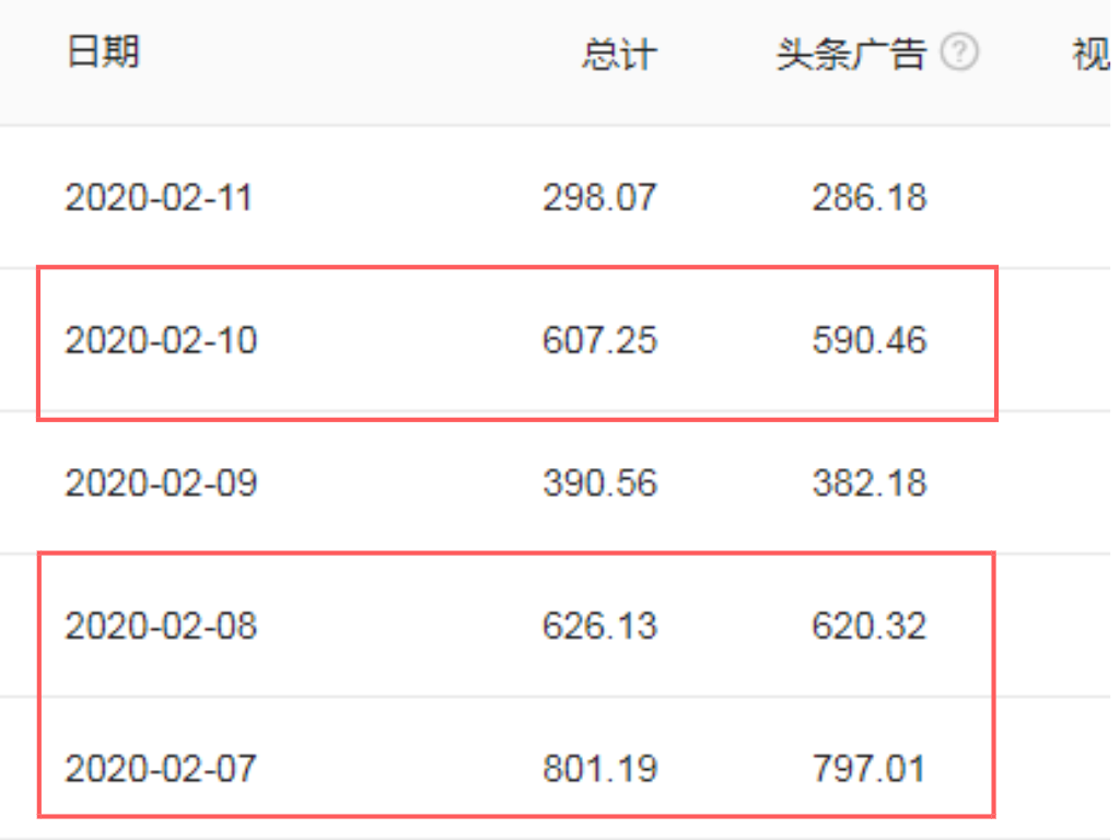 语文老师兼职_语文老师副业挣钱_语文老师做什么兼职挣钱