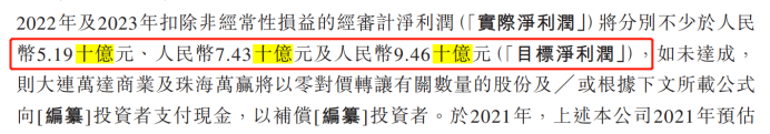 珠海万达商业招股书_万达珠海商业_珠海万达商业集团有限公司