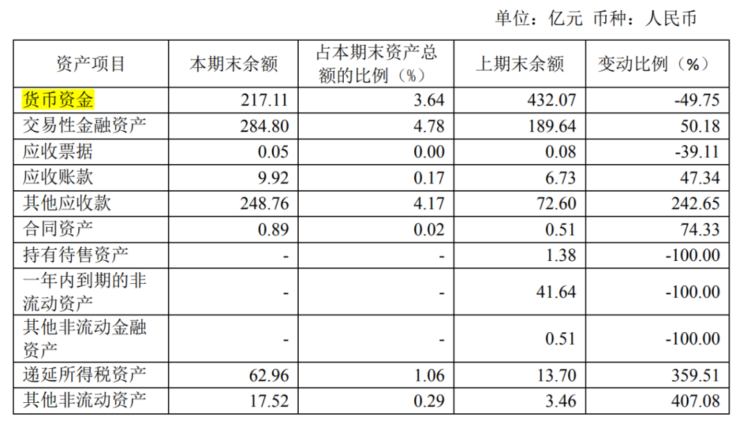 珠海万达商业招股书_万达珠海商业_珠海万达商业集团有限公司