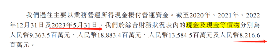 珠海万达商业招股书_万达珠海商业_珠海万达商业集团有限公司