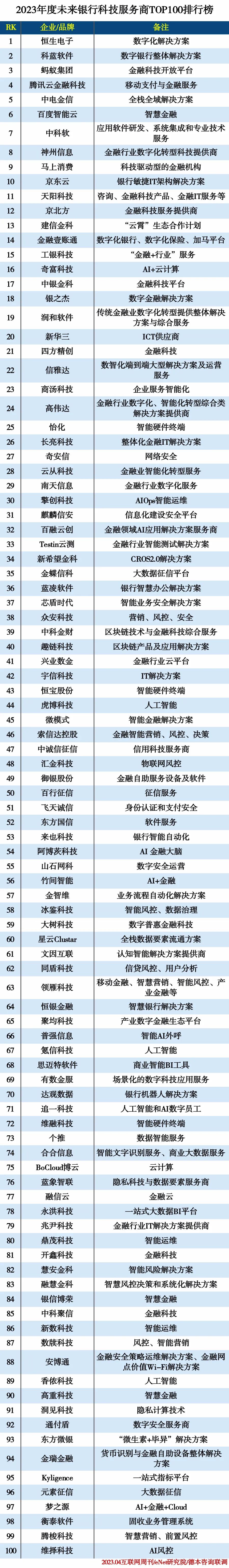 未来的技术科技_科技未来技术发展趋势_科技未来