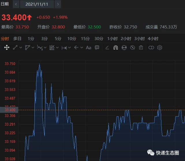 地产最新午评_地产评论_地产最新午评新闻