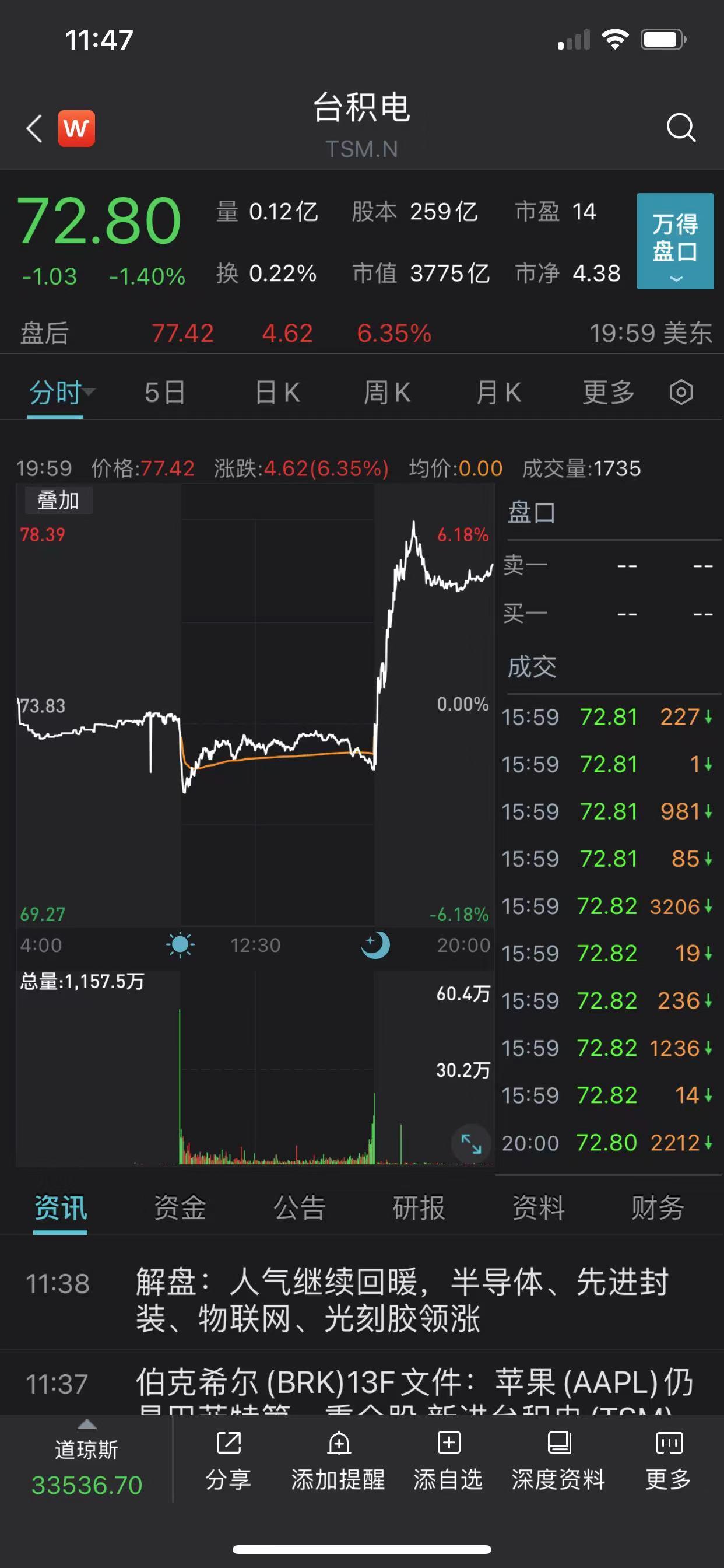 增持美国的股票_美股增持规定_增持股票美国公司