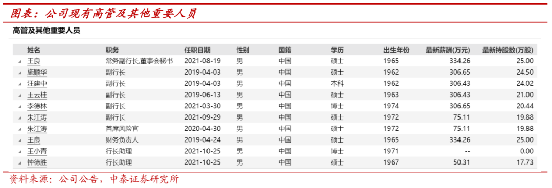 sl招商银行_招商银行SWIFT_招商银行slogan