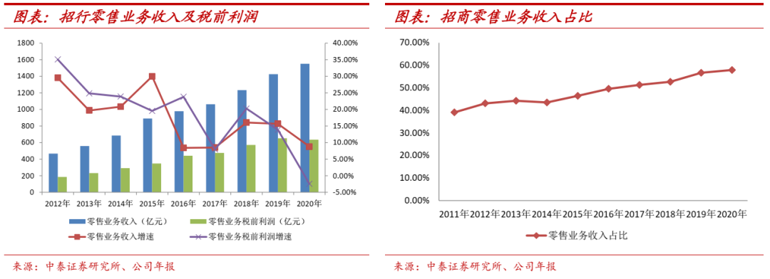 招商银行slogan_招商银行SWIFT_sl招商银行