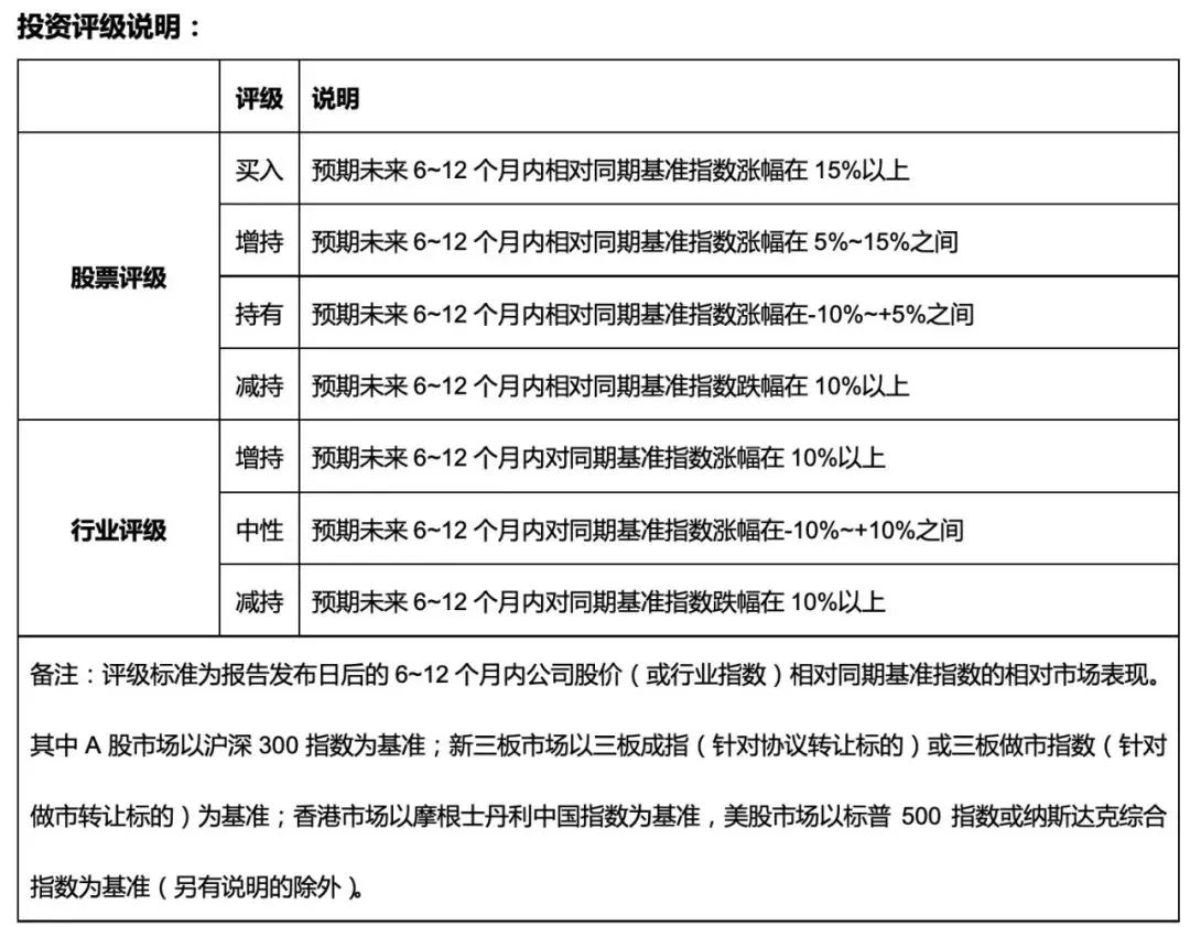 招商银行SWIFT_sl招商银行_招商银行slogan