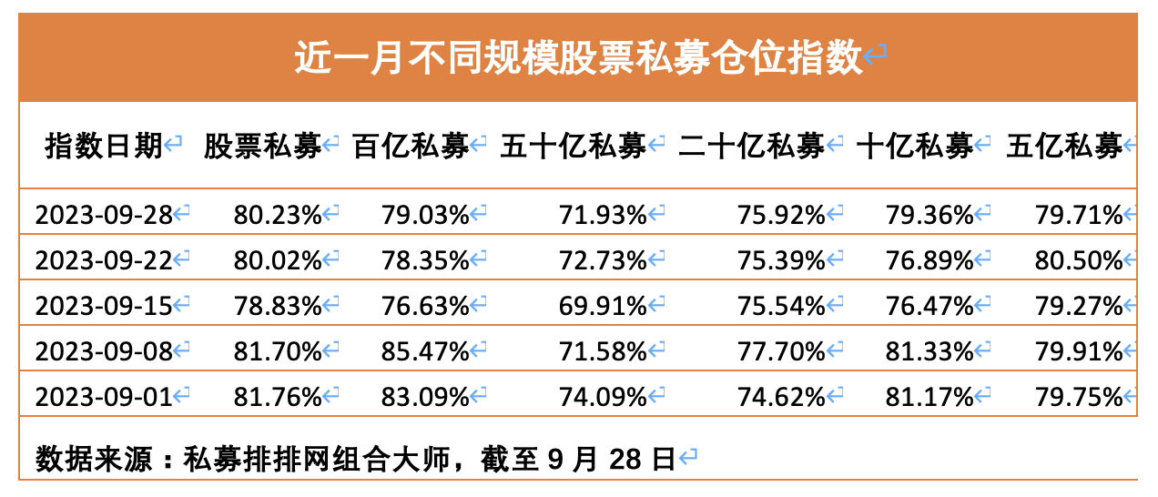 未来投资方向的股票_股市未来投资方向_股票方向未来投资趋势