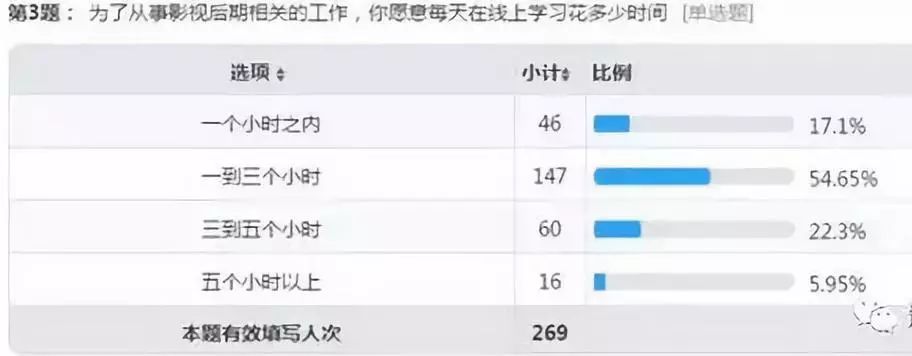 音效软件挣钱副业_赚钱的音频软件_赚钱软件配音