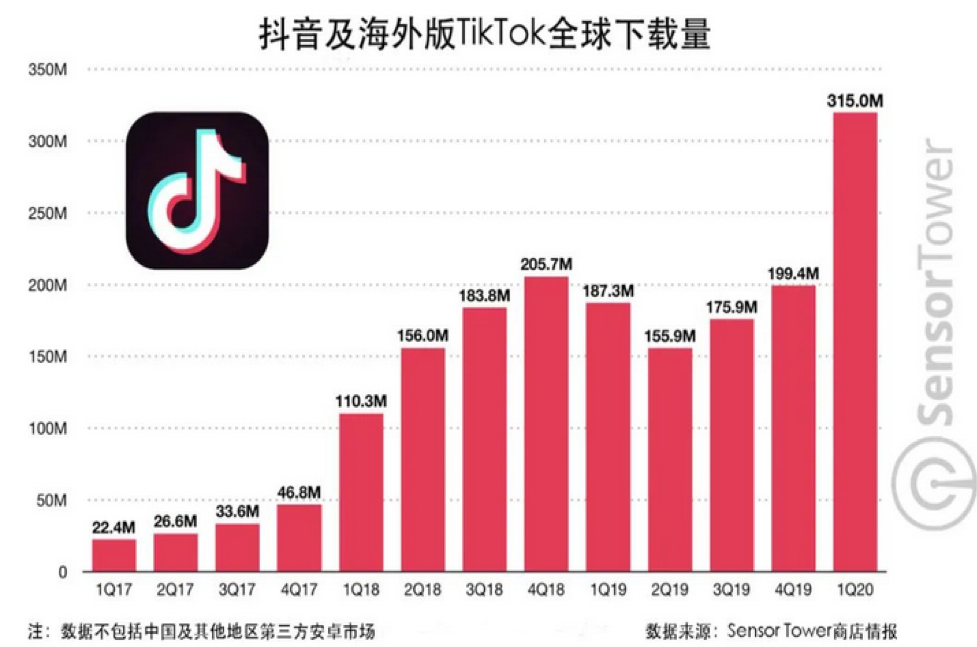 挣钱股市副业软件有哪些_股市软件挣钱副业_股市兼职