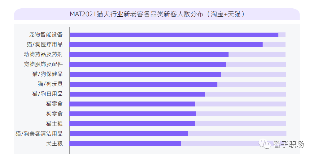 狗狗的挣钱副业_狗仔赚钱_挣钱狗狗副业怎么赚钱