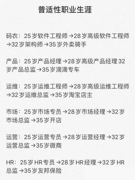 现在做啥副业好_干点副业挣点钱_现在做什么副业好挣钱一点