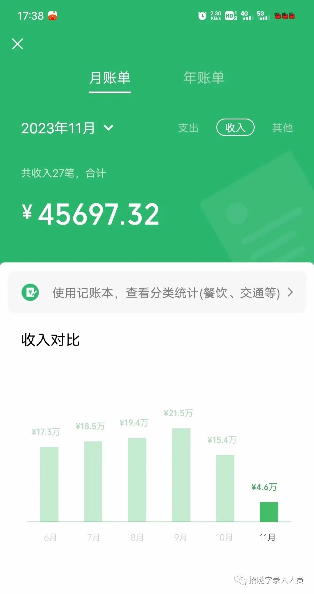 高中毕业副业_高中挣钱的副业_合适高中的副业