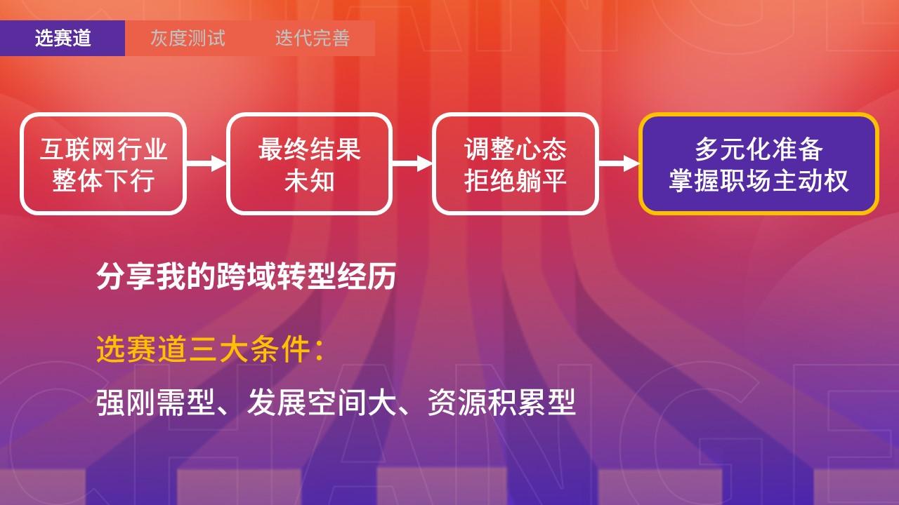 副业做一款产品_产品经理能做什么副业_适合产品经理的副业