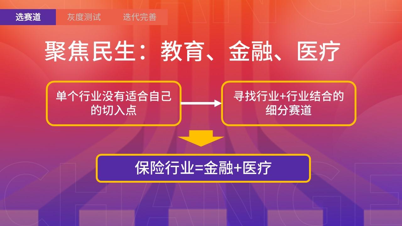 副业做一款产品_适合产品经理的副业_产品经理能做什么副业