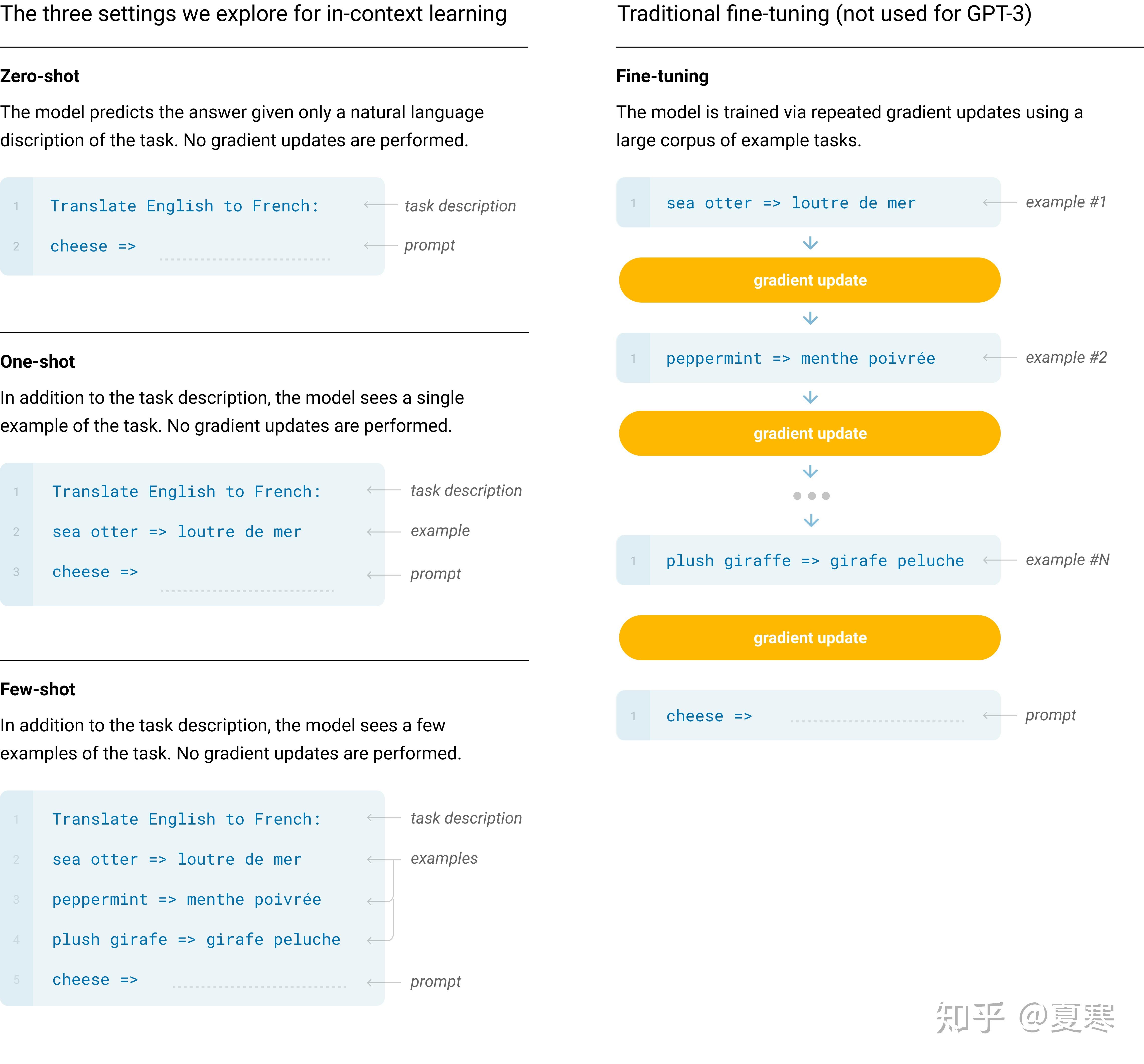 翻译挣钱副业软件_做翻译赚钱的平台_挣钱翻译副业软件哪个好