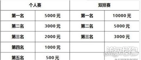 挣钱投稿期刊副业是真的吗_期刊投稿挣钱副业_挣钱投稿期刊副业可靠吗