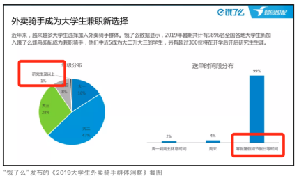 送快递副业_送快递的兼职_送快递兼职一个月多少钱