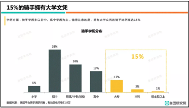 送快递的兼职_送快递兼职一个月多少钱_送快递副业