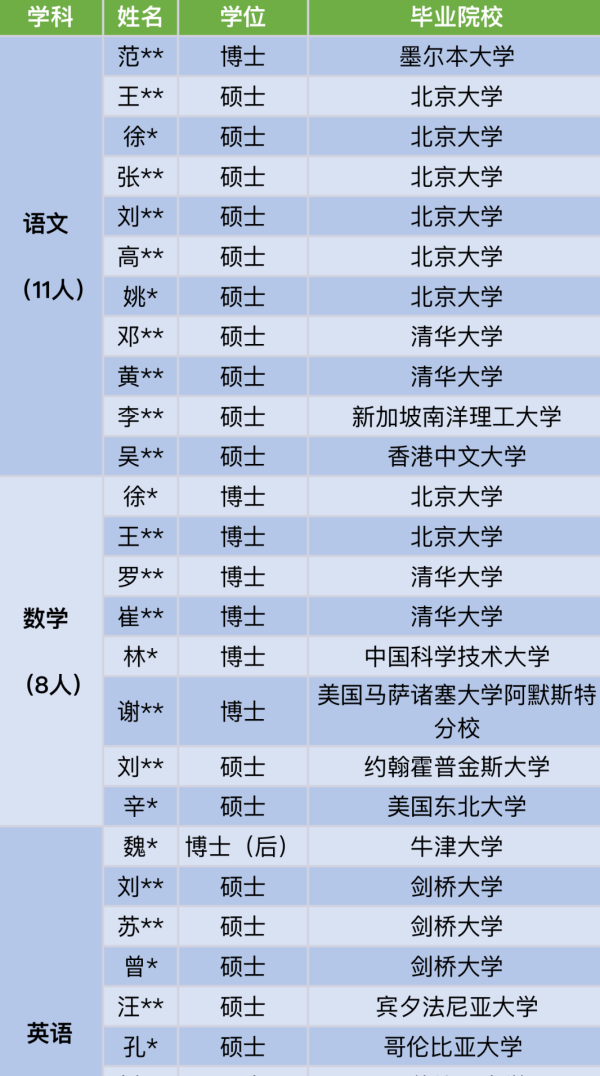 送快递的兼职_送快递副业_送快递兼职一个月多少钱